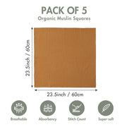 Muslin Receiving Blanket Set