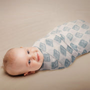 Muslin Swaddle Blanket Set