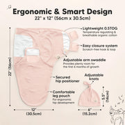 Organic Baby Swaddle Set