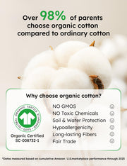 Organic Cotton Baby Sleeper Set