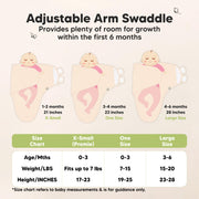 Organic Baby Swaddle Set