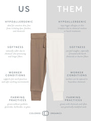 Organic Cotton Baby Joggers