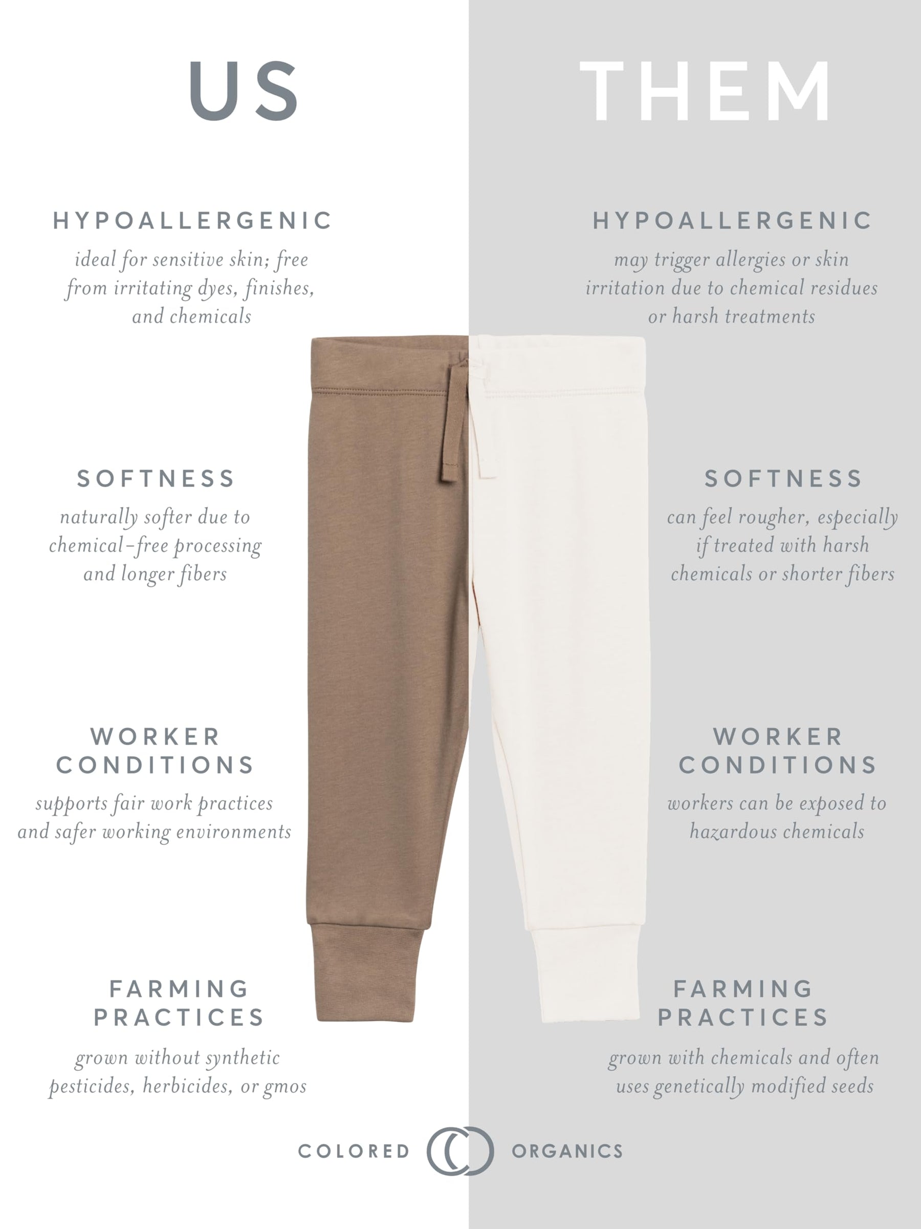 Organic Cotton Baby Joggers
