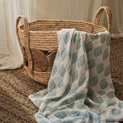 Muslin Swaddle Blanket Set