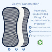 Organic Cotton Baby Burp Cloth Set