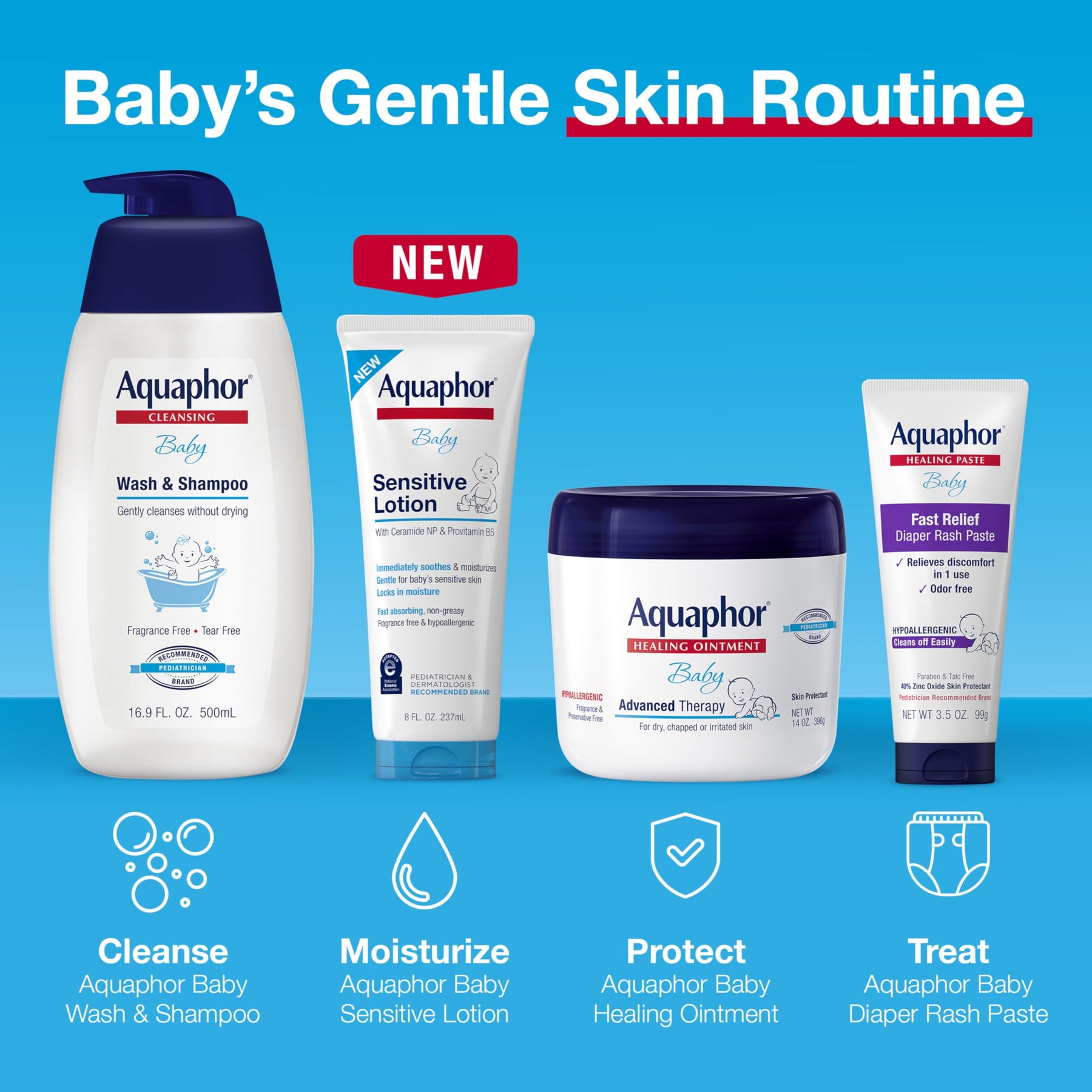 Baby Sensitive Moisturizing Lotion