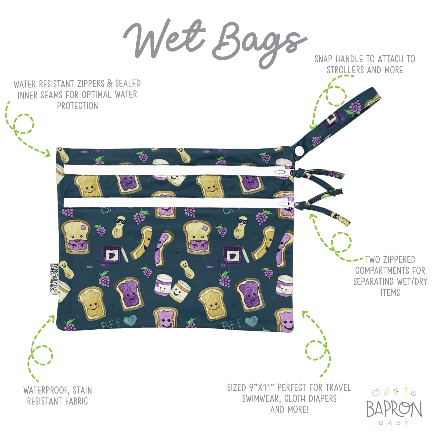 Waterproof Bib Essentials Bundle