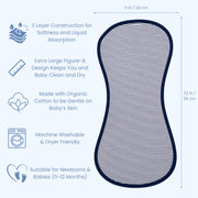 Organic Cotton Baby Burp Cloth Set